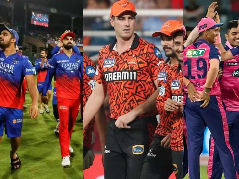 IPL Squad